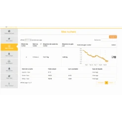 Balance Bee2Beep Steel Pro (NB-IoT) -Magasin De Matériel Apicole balance bee2beep steel pro nb iot 4